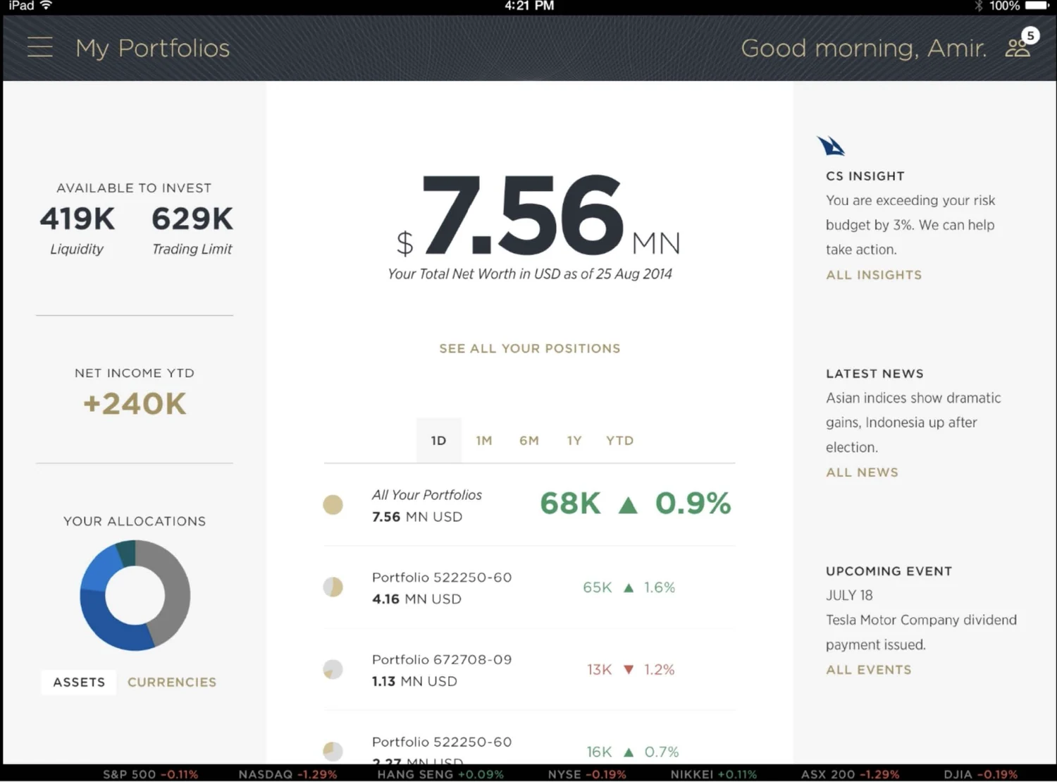iPad portfolio overview showing total net worth, liquidity, allocations and individual portfolio performance